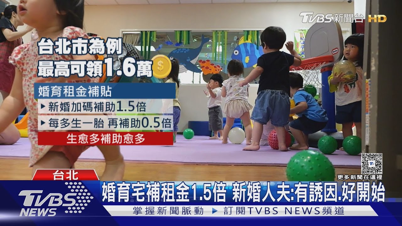 催生! 釋出1.1萬戶婚育宅 生一胎租補加碼