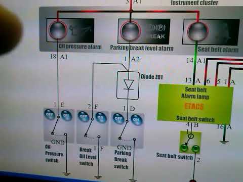 شرح ضفيرة السيارات (الجزء 12)