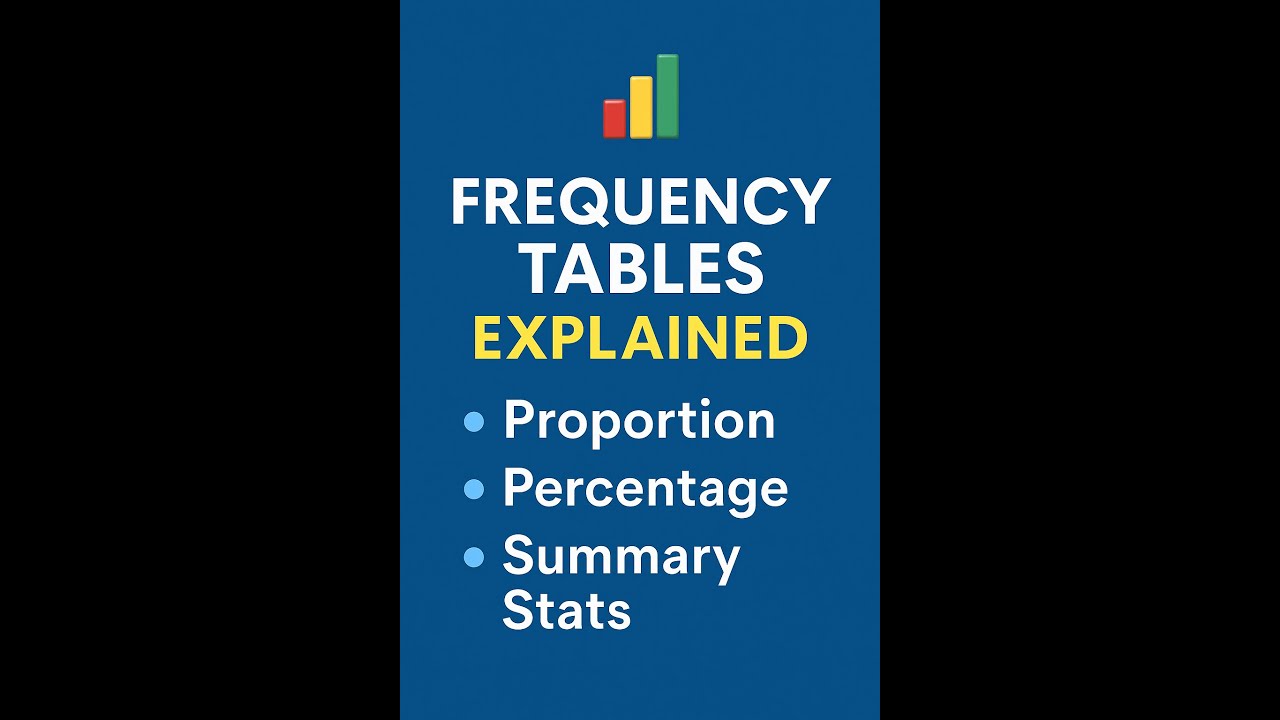 📊 Frequency Table: Proportion, Percentage & Summary Stats