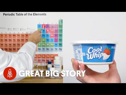 同一位科學家發明了酷鞭、爆米花、菓子和果凍。 (The Same Scientist Invented Cool Whip, Pop Rocks, Tang and Jell-O)