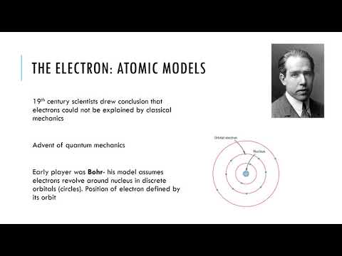 SE4014 Materials Science and Engineering: Lecture 1