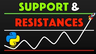 SUPPORT & RESISTANCES with Python