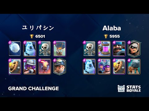 ユリパシン vs Alaba [GRAND CHALLENGE]