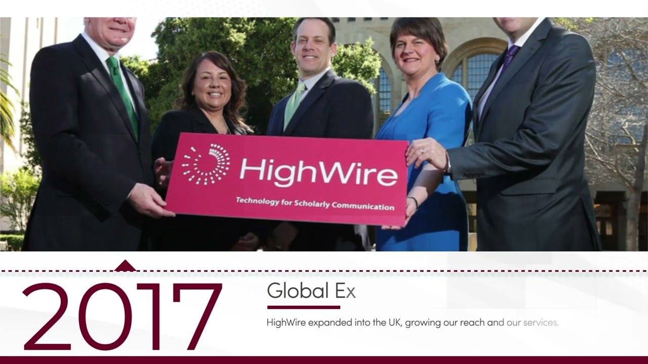 30 Years of HighWire