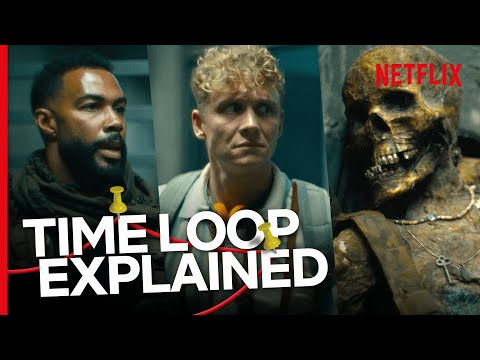 Time Loop Theory Explained | Army of the Dead | Netflix