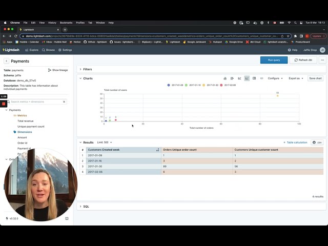 Lightdash product / service