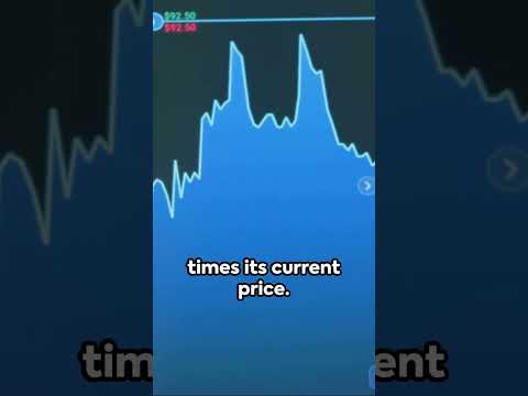 NEXO Token The 2024 Price Prediction  #bitcoinnews #altcoinnews #altcoinsdaily