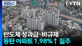 '반도체 성과급·비규제' 업은 동탄 아파트값 1.98%↑ 질주 / YTN