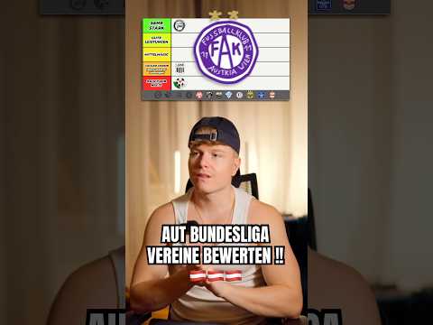 Rate Austrian BUNDESLIGA clubs!? 🇦🇹😵 **Austria Wien**