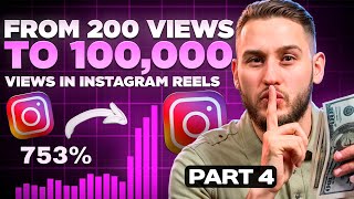 Want Viral Reels? Here’s How Beginners Can Crush Instagram