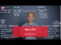 Who Is F5 Brightboard Lesson