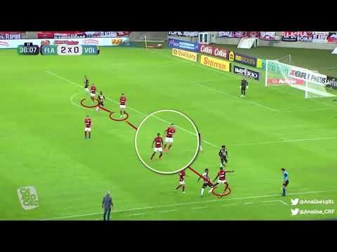 Flamengo 4 x 1 Volta Redonda - Última linha defensiva - Bola coberta e descoberta.