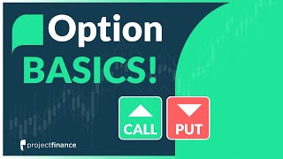 Call Option & Put Option Basics | Options Trading For Beginners