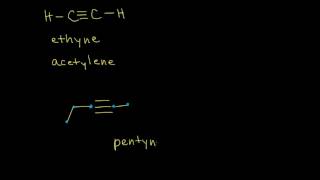 Alkyne nomenclature | Alkenes and Alkynes | Organic chemistry | Khan Academy