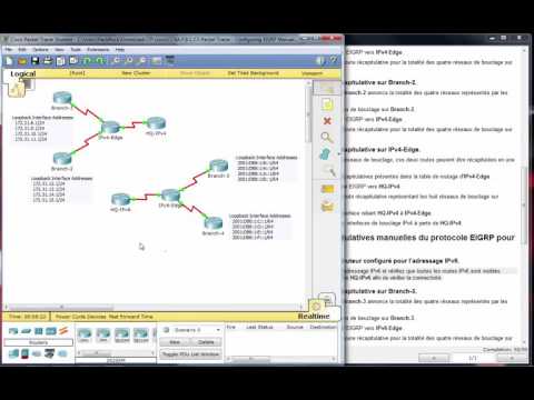 8.1.2.5 Packet Tracer - Configuring EIGRP Manual Summary Routes for IPv4 and IPv6