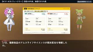 【8/17〜8/21 ウィークリー】日経3.93%安、海運だけ11%高
