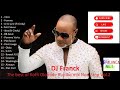 The Best Of Koffi Olomide Rumba Mix Non Stop Vol 2