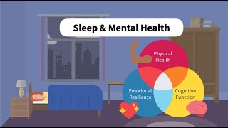 Sleep and Its Impact on Mental Health | MedAnimations
