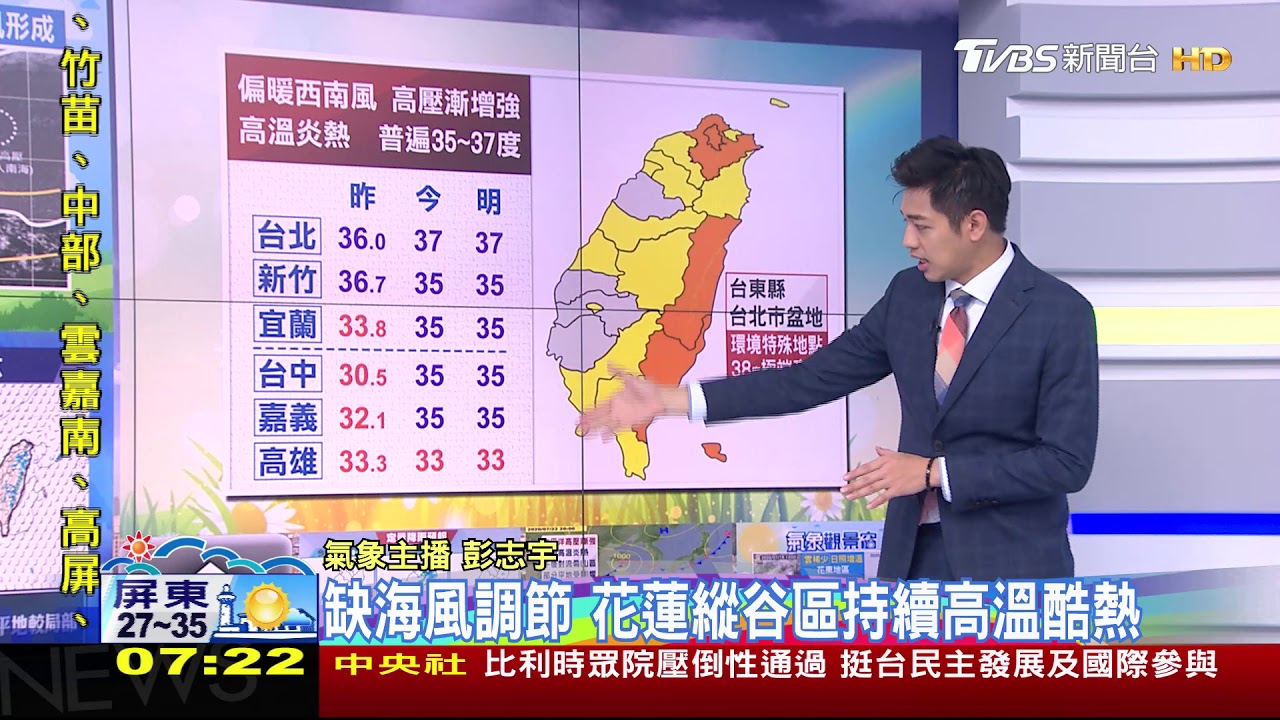 台東今仍恐現焚風！各地熱曬　午後山區雨 