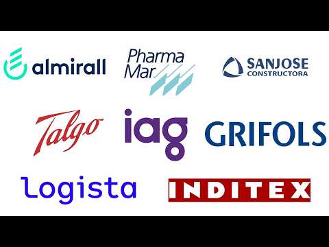 ✔Technical Analysis❌ 16/2 TALGO, ALMIRALL, SAN JOSÉ, GRIFOLS, LOGISTA, INDITEX, IAG, PHARMA MAR