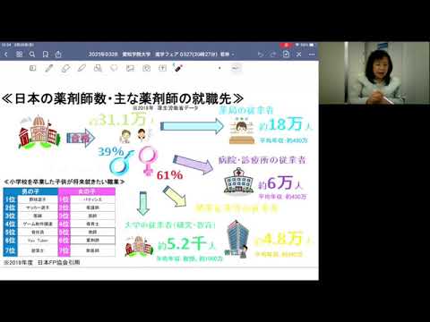 心理学科 【薬学ゼミナール】愛知学院大学薬学部進学説明会 vol.3