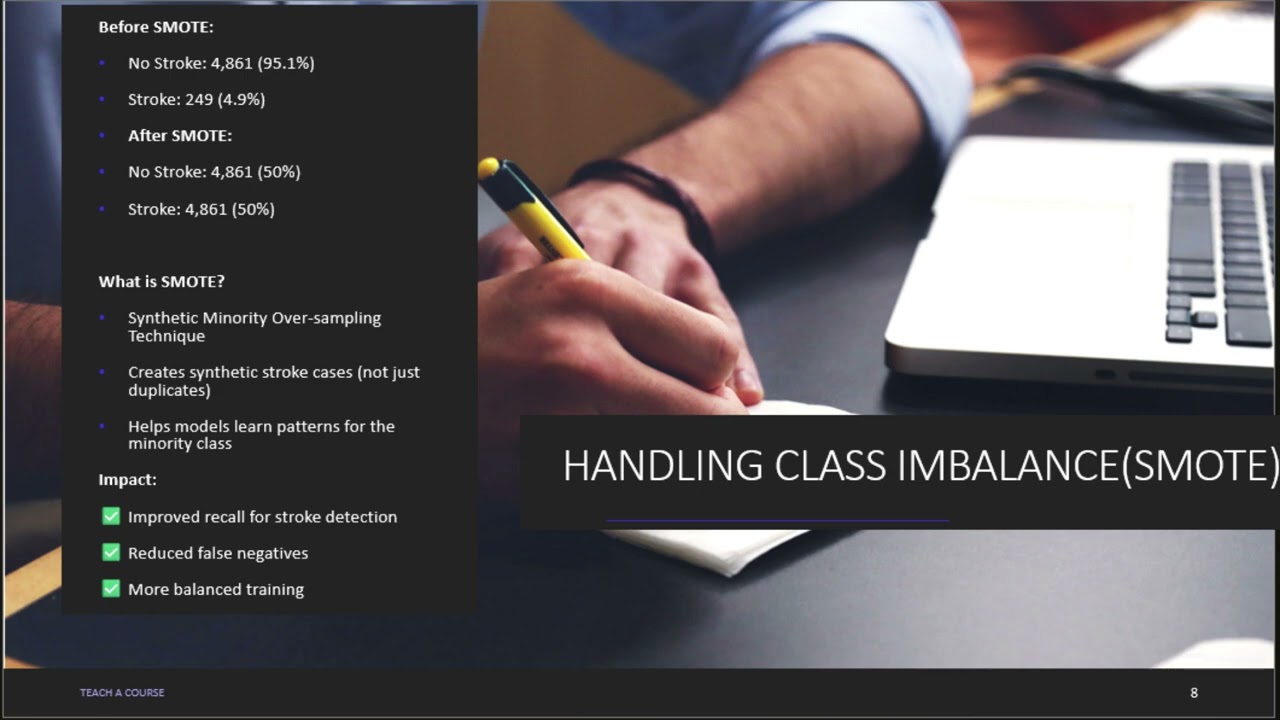 Machine Learning-Based Stroke Prediction Using Healthcare Data