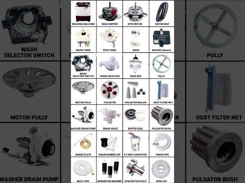 Complete Guide to Washing Machine Spare Parts – Know Every Component with Picture