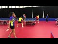 LIU SHIWEN Shin Yubin Korea S Most Famous TT Girl WORLD OLYMPIC CHAMPION Training Video