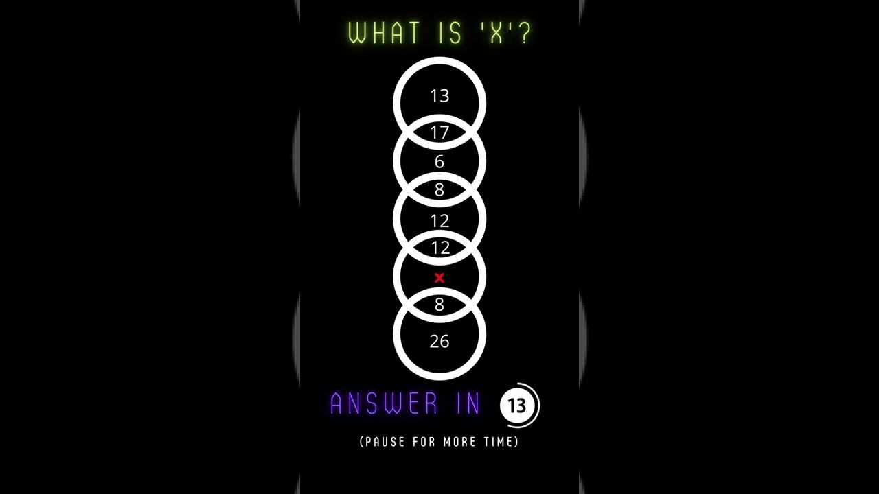 Mathtastic Math Quiz #5