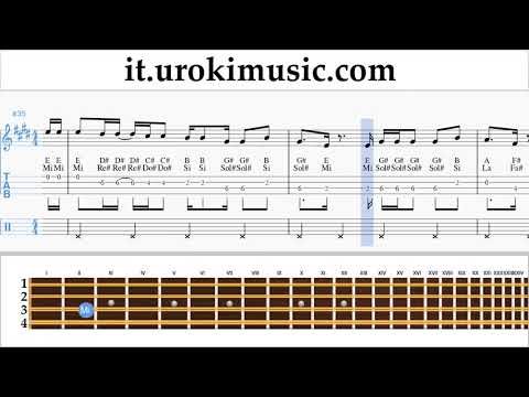 Lezioni di Mandolino Luis Fonsi, Stefflon Don - Calypso Tutorial Spartito um-ih276