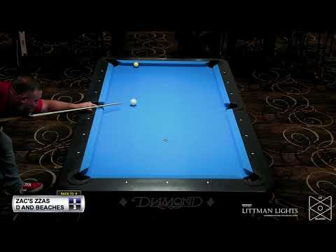 WESTERN BCA CHINOOK WINDS DAY 7 PT 2