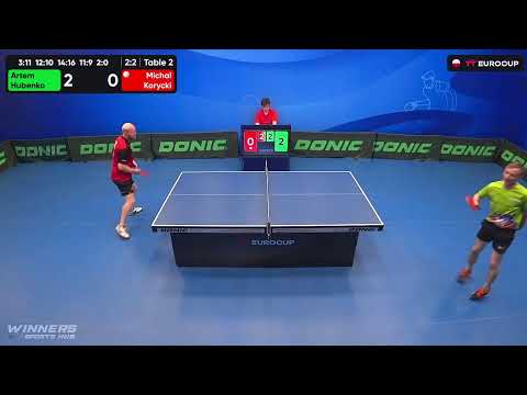 19:15 Artem Hubenko 2 : 3 Michal Korycki 11.09.2023 | TT Euro.Cup Poland Elite.