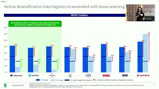 Capital Structure Insights
