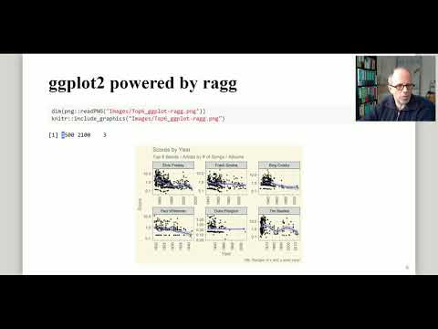 Speeding up ggplot2: The ragg Package