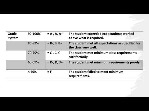 BUD 401 Pastoral Counseling for Buddhist Ministry 04 04 22