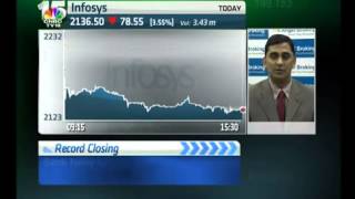 Investor’s Guide: What does Mayuresh Joshi think about Infosys? – Angel One