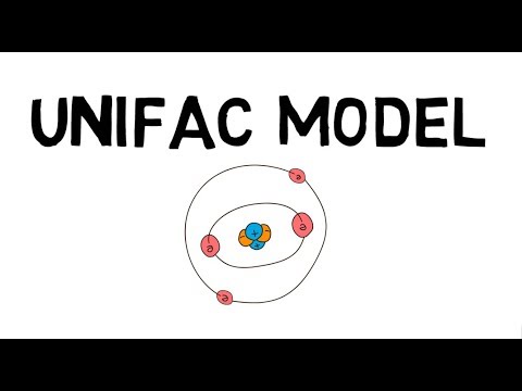 Aspen HYSYS Petroleum Assays and Oil Characterisation Trailer