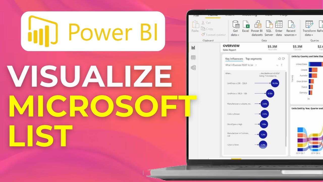 Visualize Microsoft Lists with Power BI  Step by Step Guide