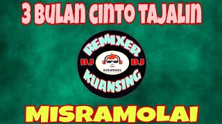 Download lagu DJ MINANG  3 BULAN CINTO TAJALIN - MISRAMOLAI mp3