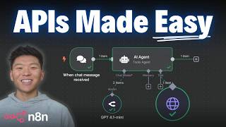 APIs for AI Agents: The Only Beginner’s Guide You’ll Ever Need (n8n)