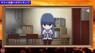 【つなキャン▲】リン　オリジナルストーリー「キウイの食べ方ランキング」