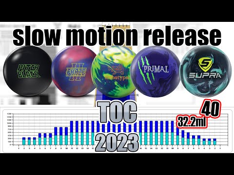 2023 Bowling TOC Slow Motion Bowling Releases - BALL (part 3)