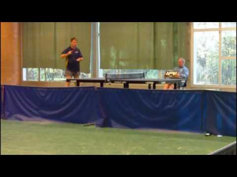 Hannemann - Kuschka Sätze 3+4