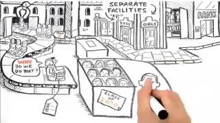 Conférence de Ken Robinson sur le changement de paradigme du système d'éducation