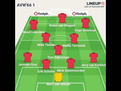 Samenvatting AVW'66 vs DZC'68