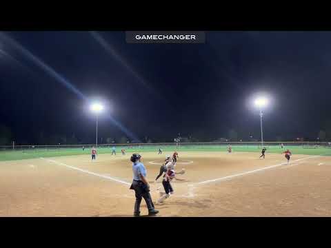 Defensive highlights IDT