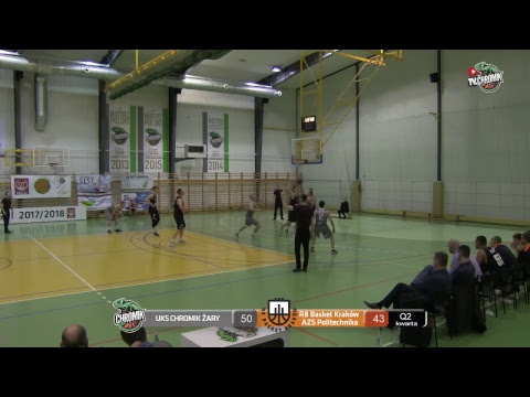 UKS Chromik Żary - R8 Basket AZS Politechnika Kraków
