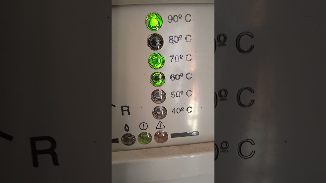 baxiroca neobit error 60/70/90