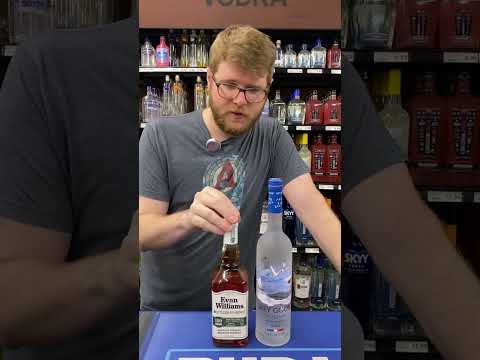 WHAT MAKES LIQUOR EXPENSIVE?
