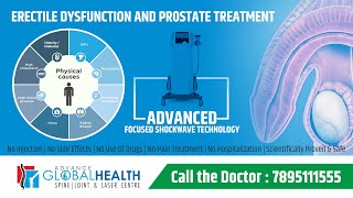 ERECTILE DYSFUNCTION-ED TREATMENT THERAPY TO GET : REGAIN YOUR HAPPINESS & CONFIDENCE